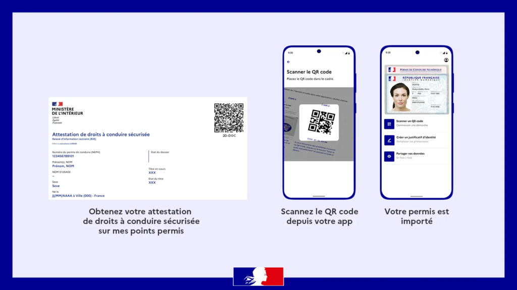 parcours_import_permis